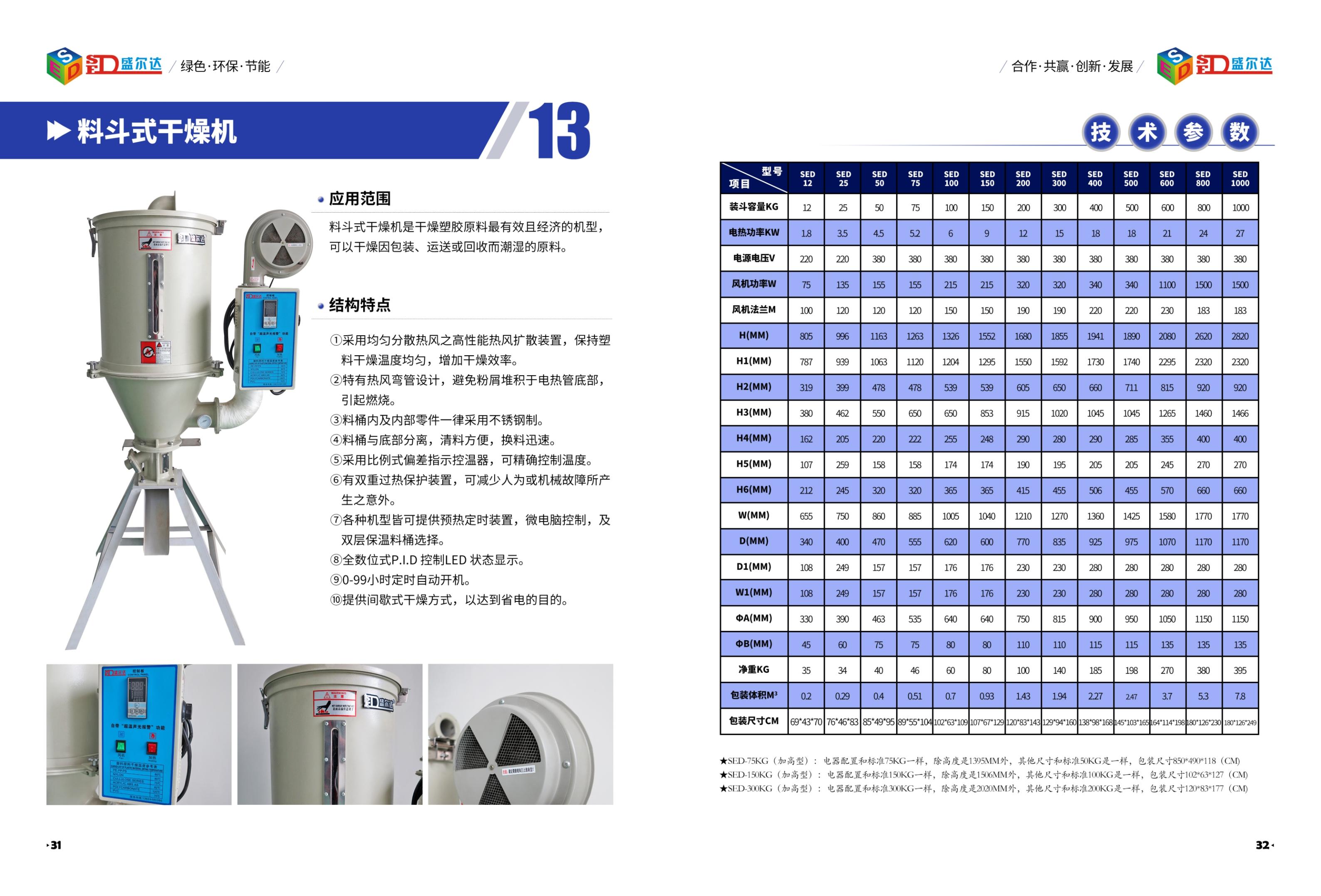 4_盛尔达产品电子画册_16.jpg
