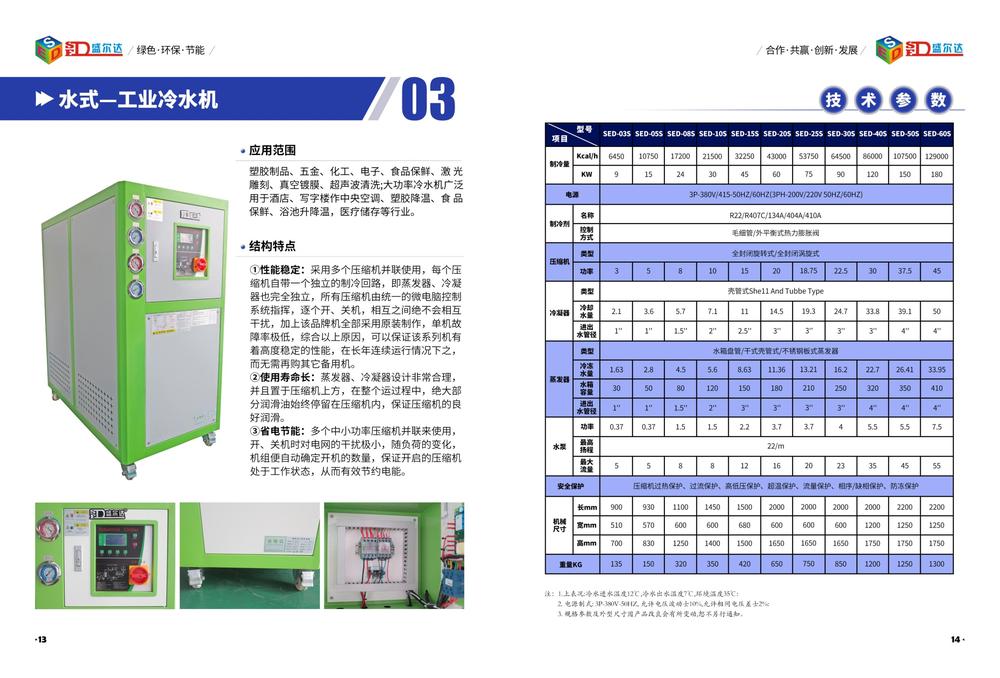4_盛尔达产品电子画册_07.jpg